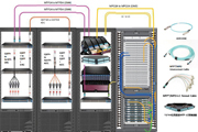 数据中心预端接系统解决方案