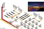 IntelliPower动态LED照明解决方案